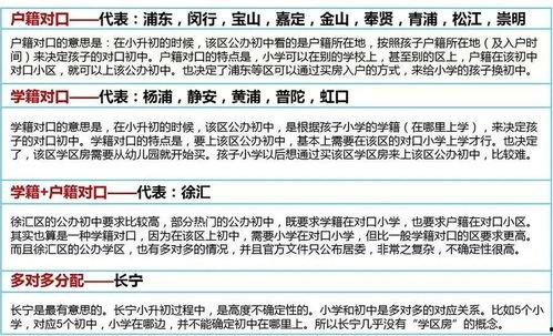 吃瓜看房,揭秘看房背后的故事